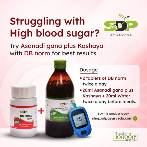 DB Norm and Asanadi Gana Plus kashaya